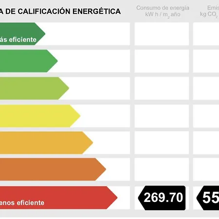 Estupendo Apartamento Cerca De La Playa Del Ancla *